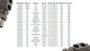 Imagen de BOMBA FRENO CITROEN C4 PICASSO/XSARA PEUGEOT 206/306